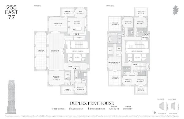 $37,500,000 | 255 East 77th Street, Unit PHDUPLEX | Upper East Side