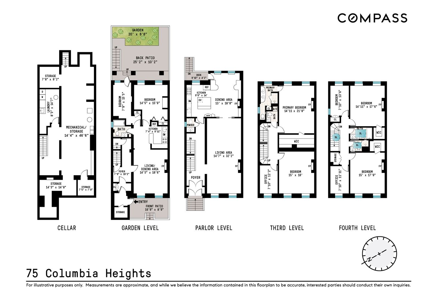 $12,995,000 | 75 Columbia Heights | Brooklyn Heights