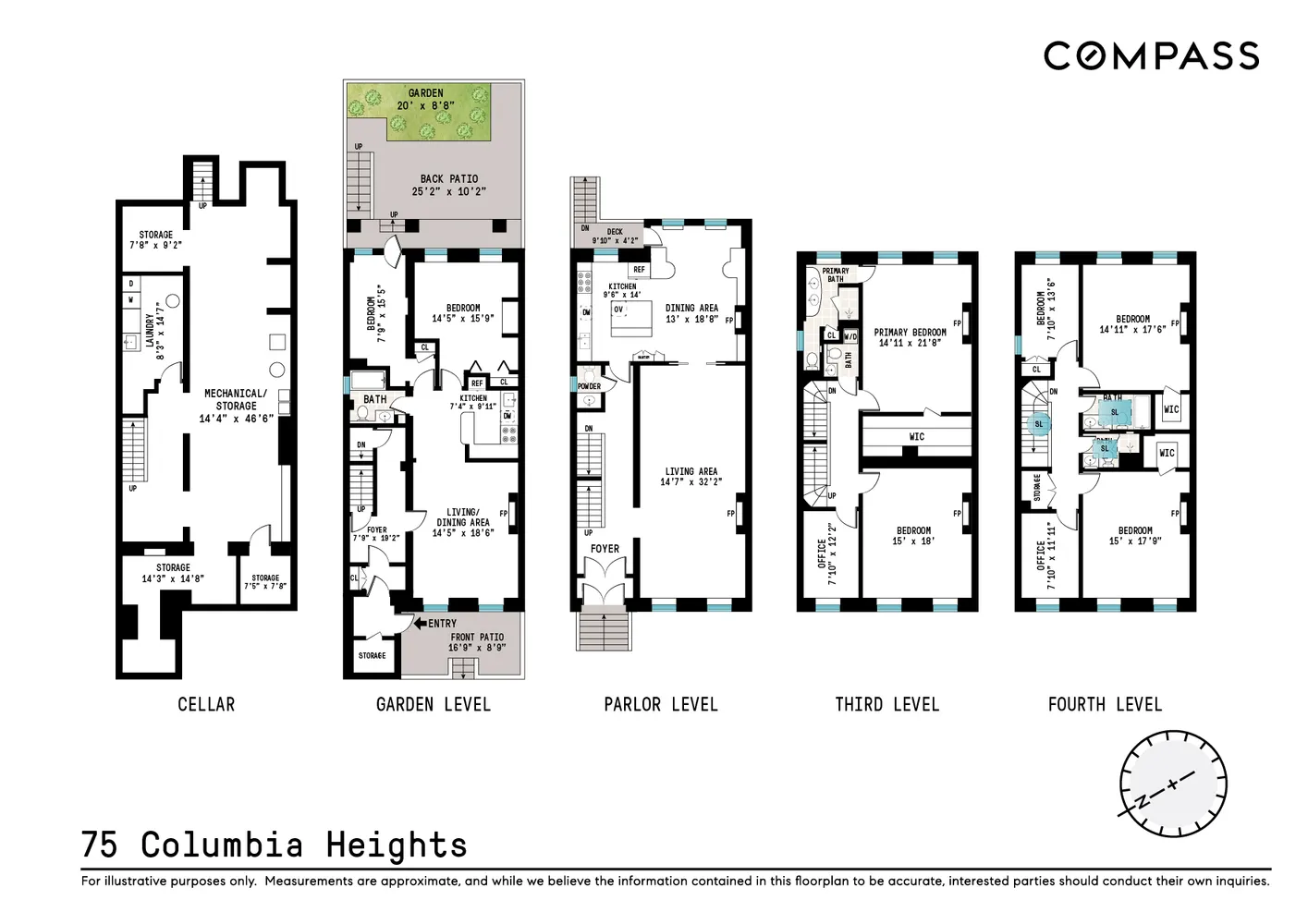 $12,995,000 | 75 Columbia Heights | Brooklyn Heights