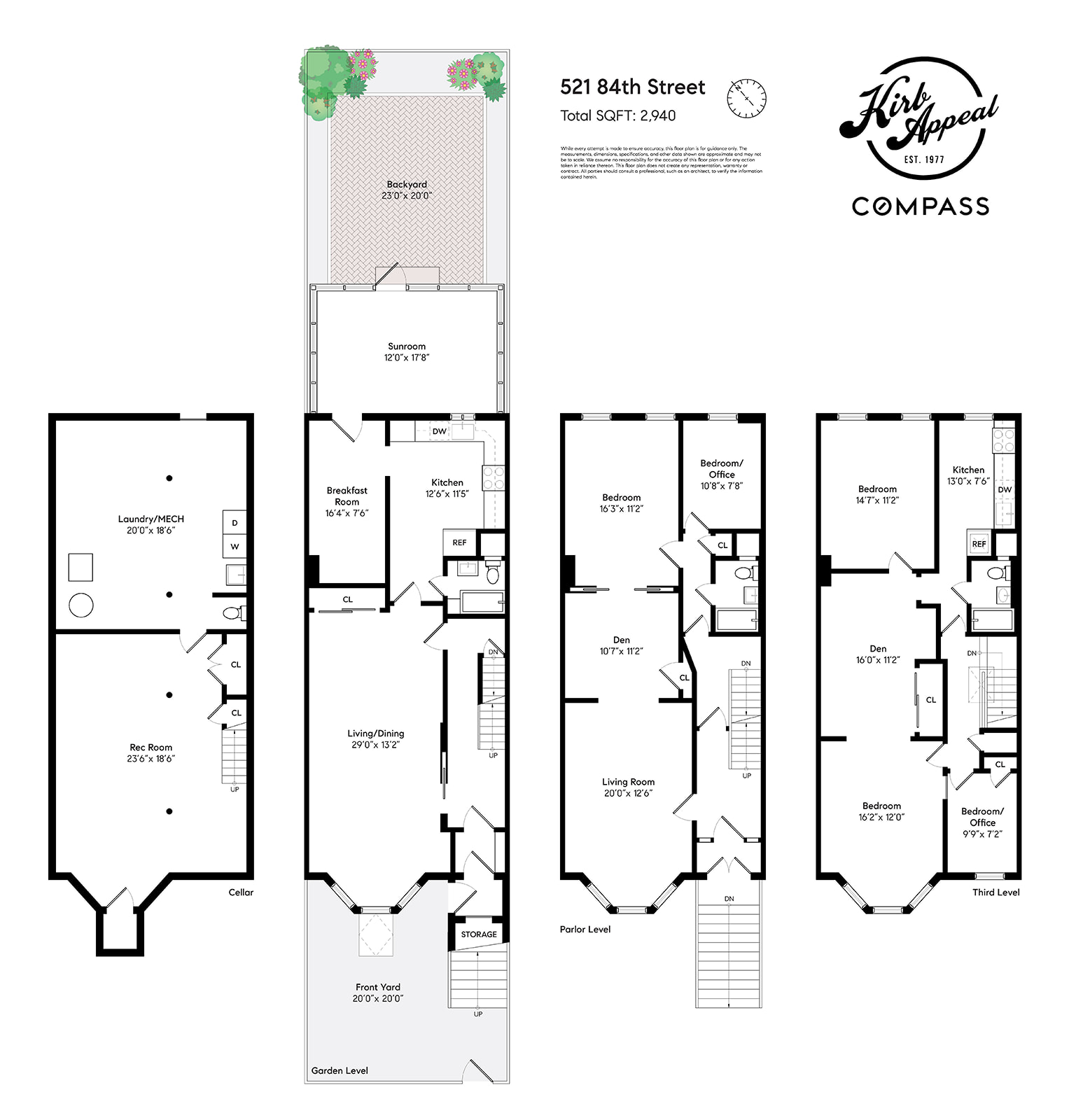 521 84th Street Brooklyn, NY 11209 - Photo 19 of 19