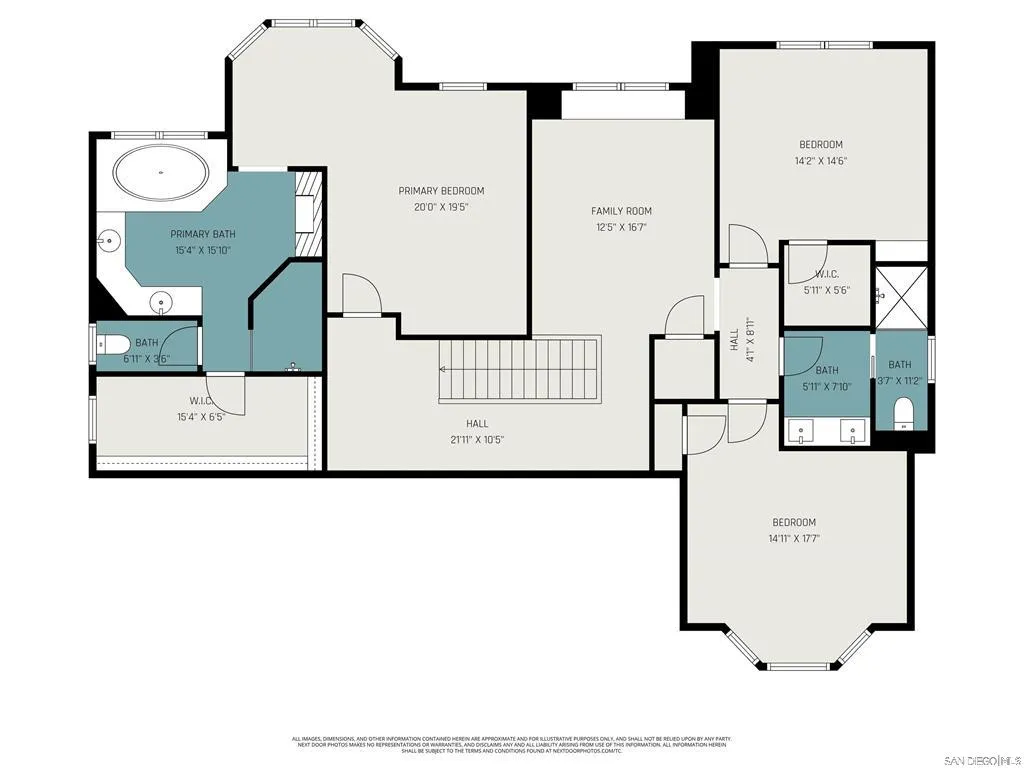 $2,649,000 | 10154 Pinecastle Street, San Diego, CA 92131