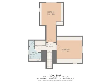 $585,000 | 7220 16th Avenue, Takoma Park, MD 20912