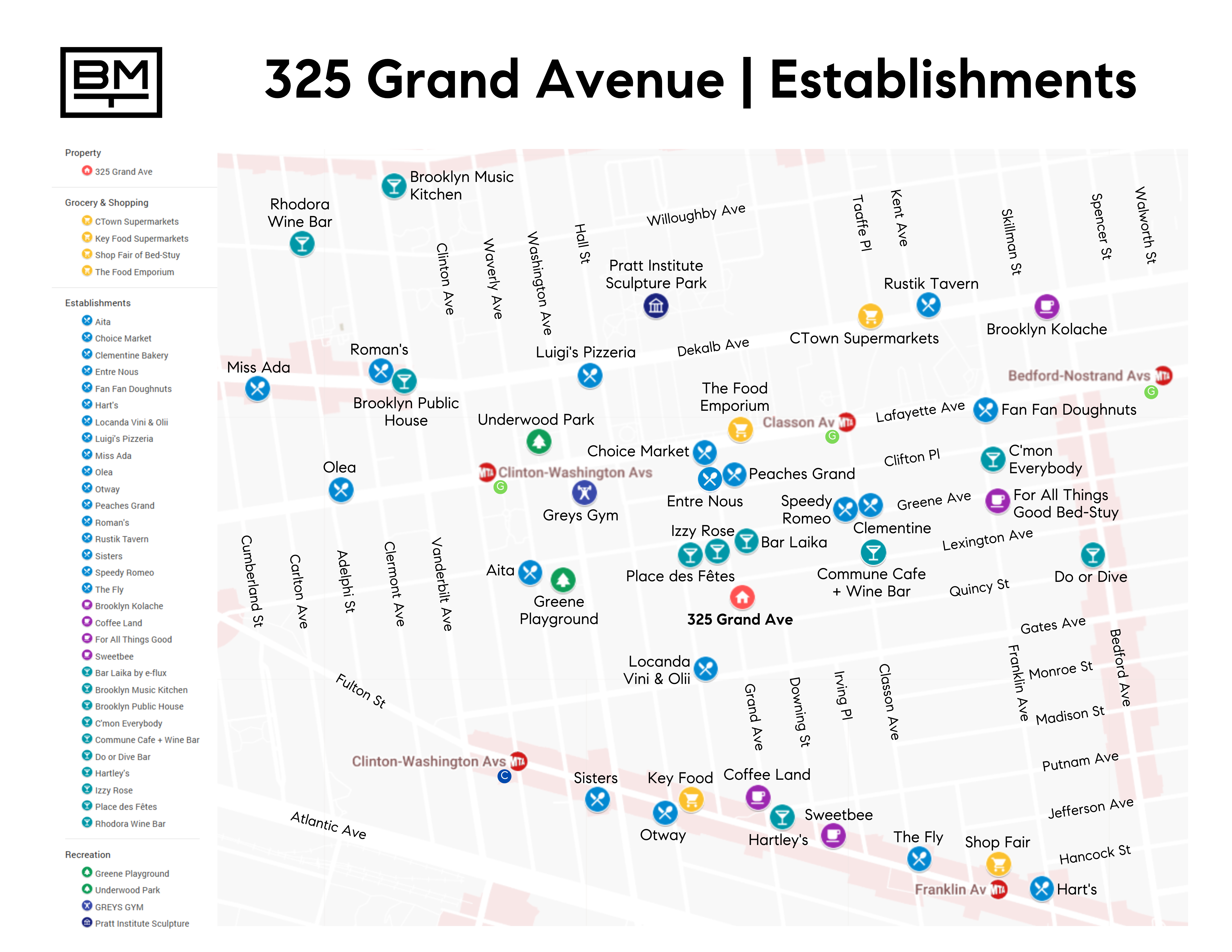 325 Grand Avenue, Unit A Brooklyn, NY 11238 - Photo 9 of 10 a white refrigerator with white and white cabinet