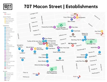 $2,450,000 | 707 Macon Street | Bedford-Stuyvesant