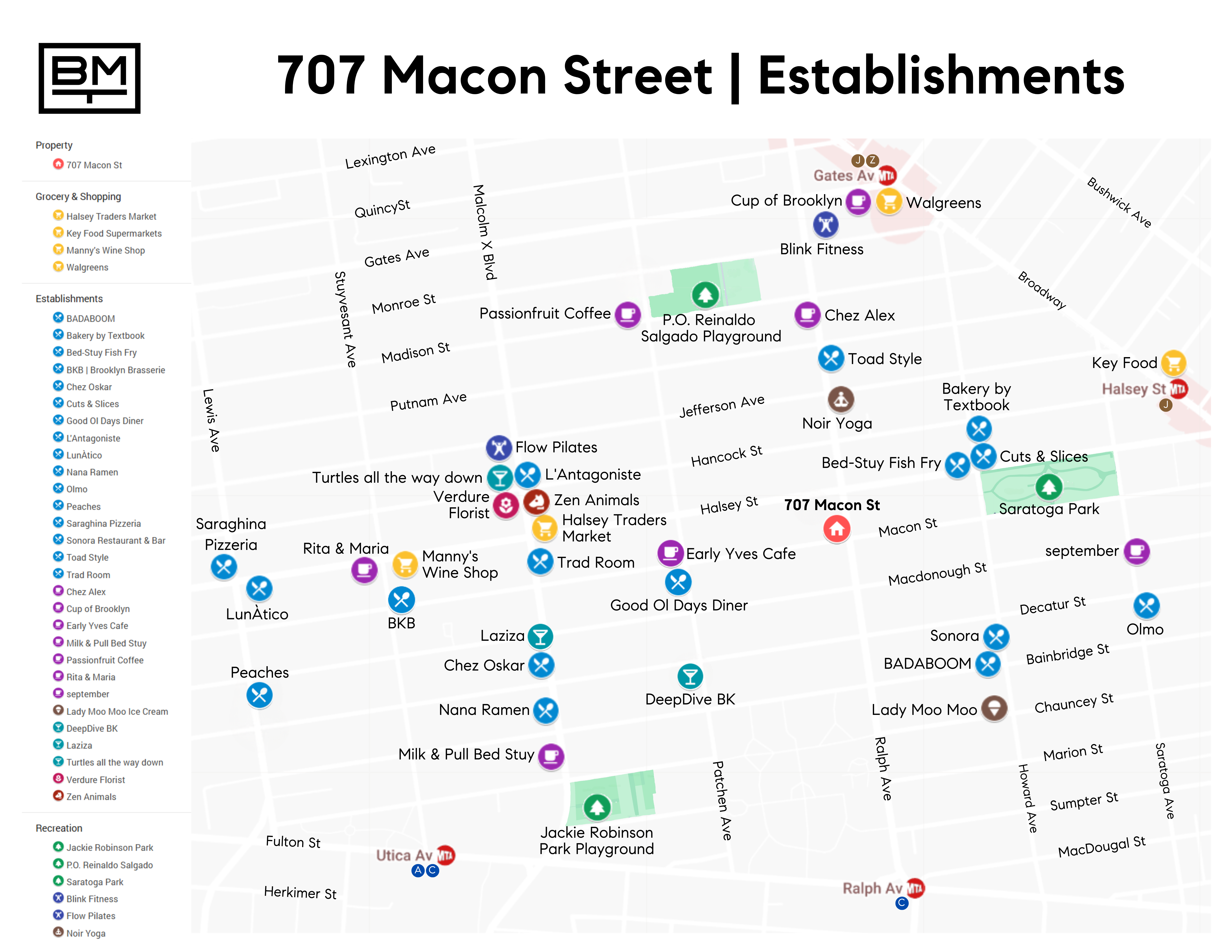 707 Macon Street Brooklyn, NY 11233 - Photo 15 of 16