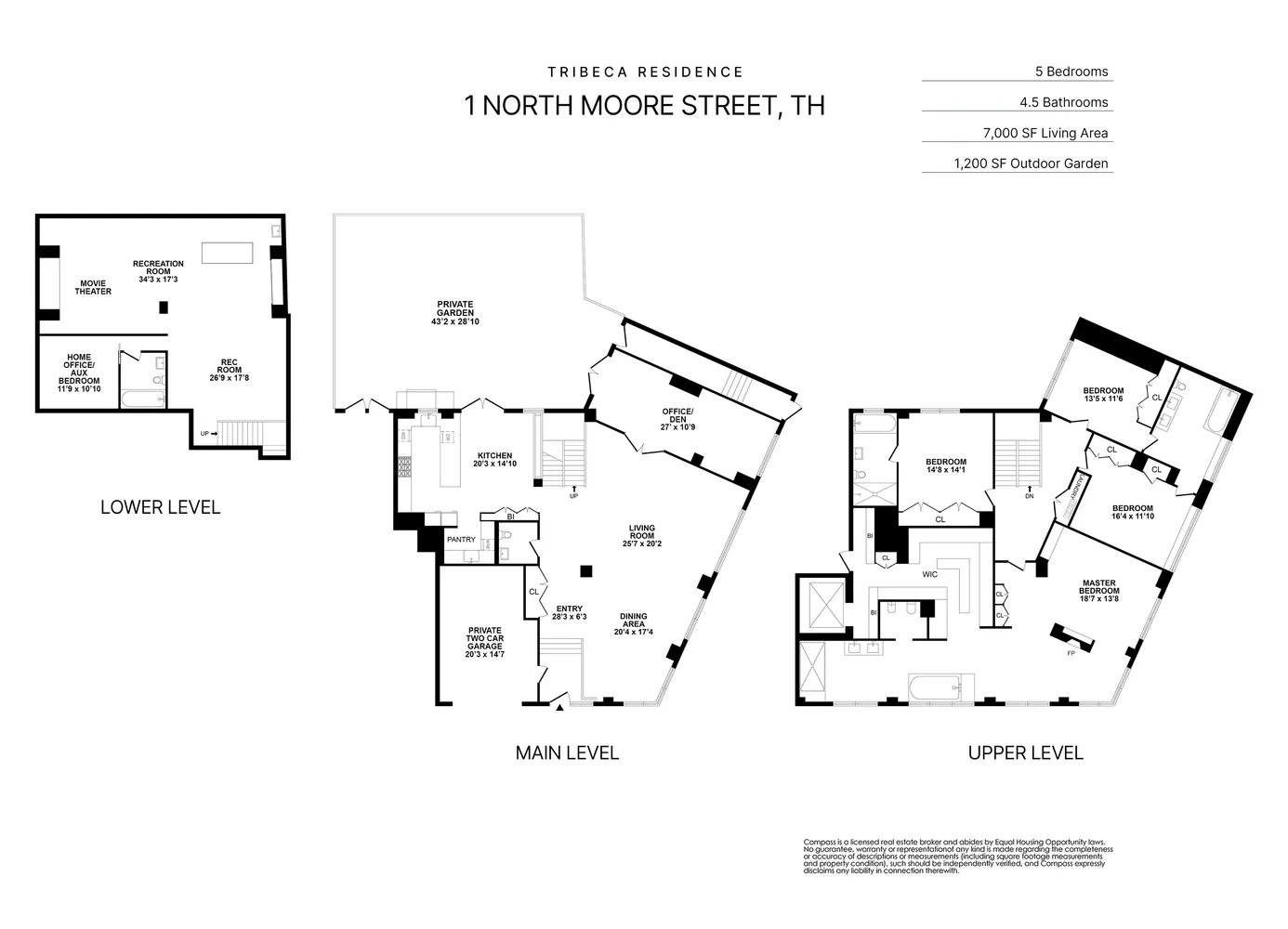 $100,000 | 1 North Moore Street, Unit 1 | TriBeCa
