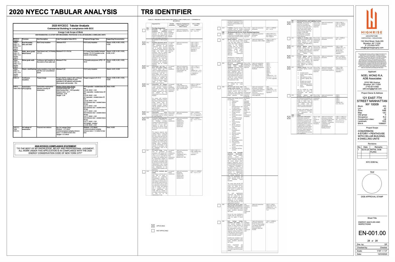 $3,995,000 | 121 East 7th Street | East Village