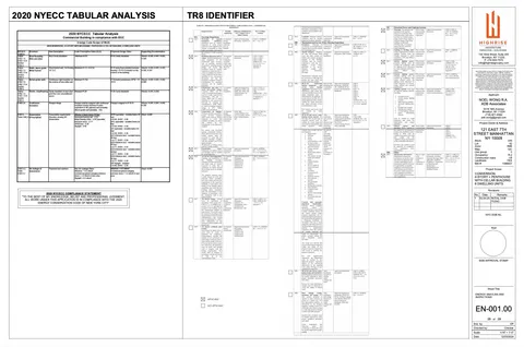 $3,750,000 | 121 East 7th Street | East Village