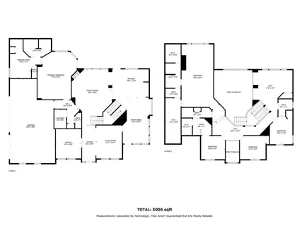 $1,050,000 | 5901 Cox Farm Estates, Parker, TX 75002