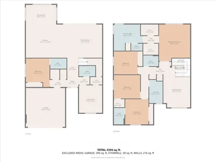 $1,500,000 | Address Upon Request, Delray Beach, FL 33446