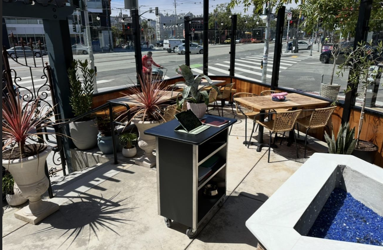 2298 Market Street San Francisco, CA 94114 - Photo 6 of 14 a view of outdoor space with seating area