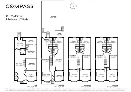 $3,400,000 | 301 23rd Street | Greenwood Heights