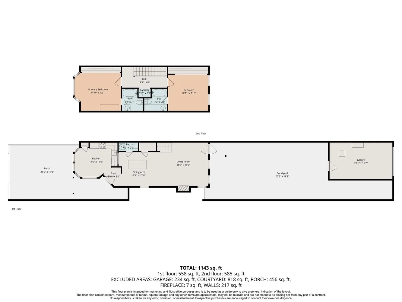 $499,000 | 926 Rutland Street, Houston, TX 77008