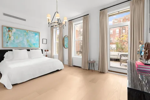 $9,995,000 | 222 East 61st Street | Lenox Hill