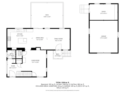 $1,100,000 | 7612 Virginia Avenue, Falls Church, VA 22043
