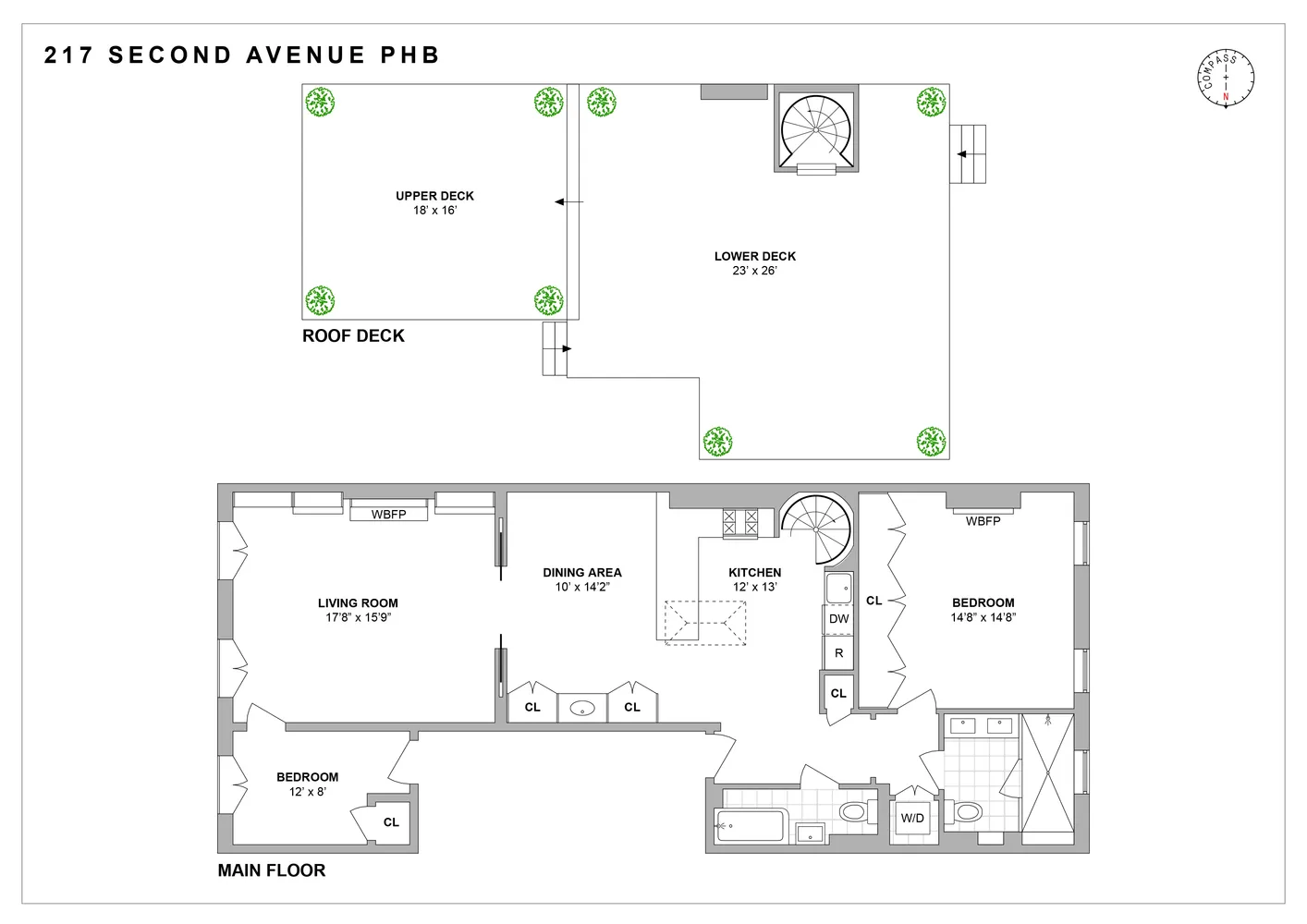 $2,795,000 | 217 2nd Avenue, Unit PH | East Village