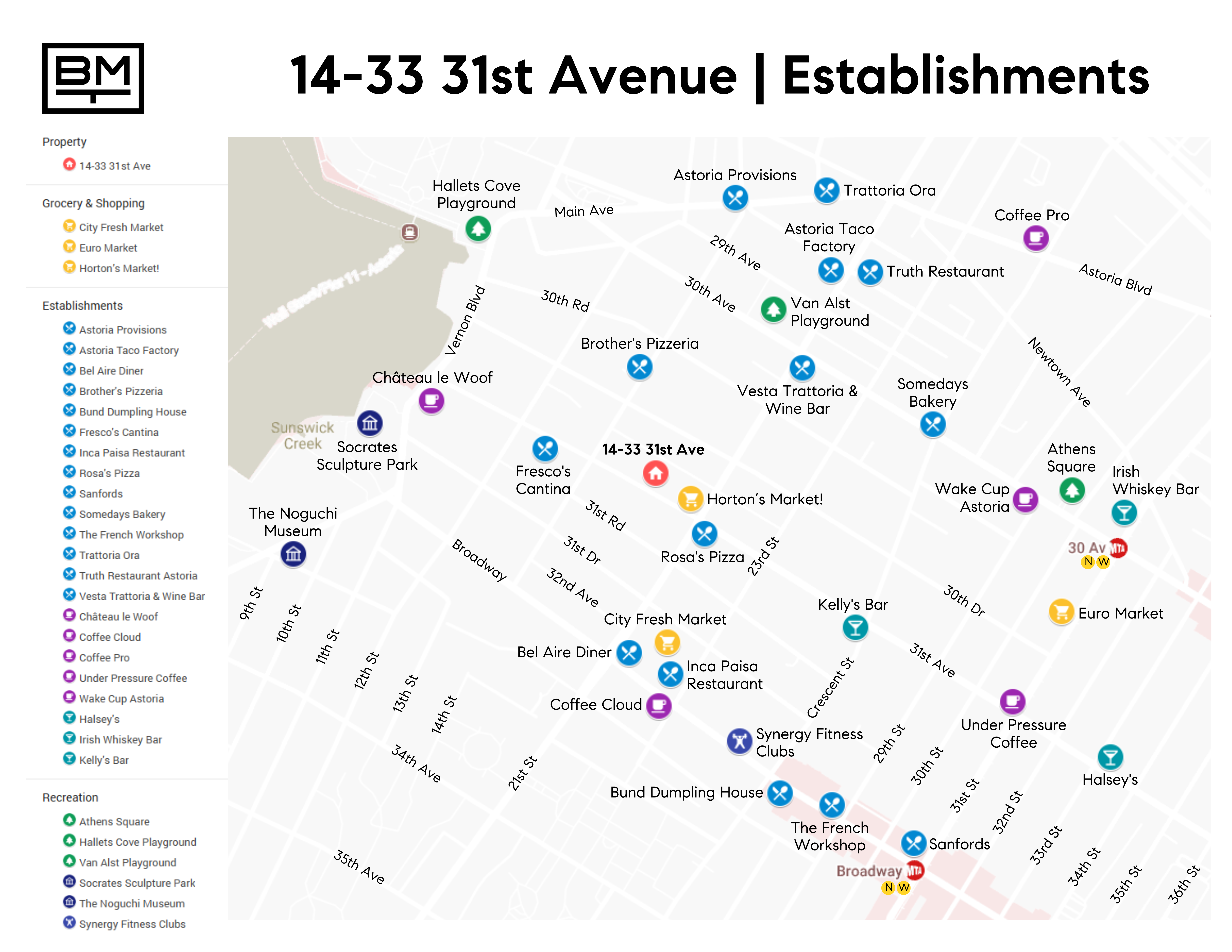 14-33 31st Avenue, Unit H5 Queens, NY 11106 - Photo 9 of 10