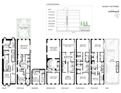 $14,500,000 | 46 East 71st Street | Lenox Hill