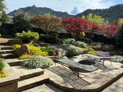 Contact Agent | 900 6th Street, Boulder, CO 80302