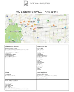 $999,000 | 480 Eastern Parkway, Unit 3R | Crown Heights