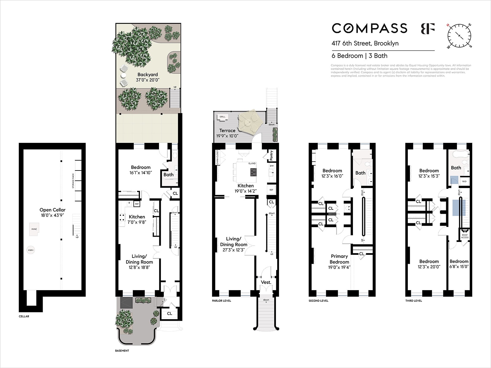 417 6th Street Brooklyn, NY 11215 - Photo 21 of 21 a picture of a floor plan