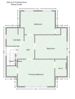 $350,000 | 3009 Iona Terrace, Baltimore, MD 21214