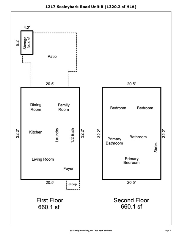 1217 Scaleybark Road, Unit B Charlotte, NC 28209 - Photo 18 of 18 Gallery Image 18
