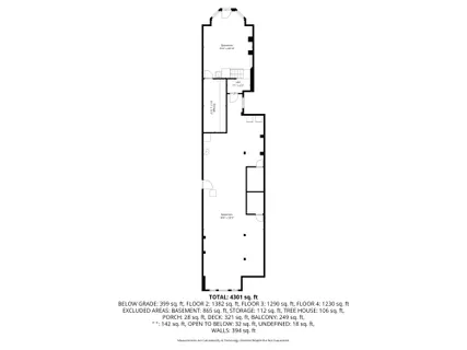 $799,000 | 2446 Eutaw Place, Baltimore, MD 21217