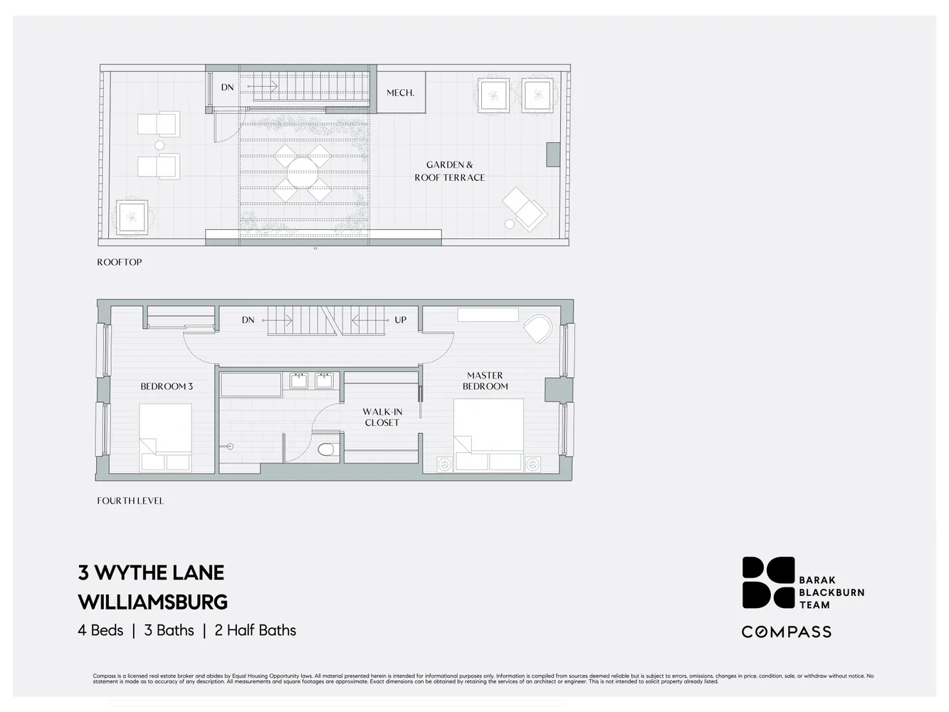 $6,400,000 | 3 Wythe Lane | Williamsburg