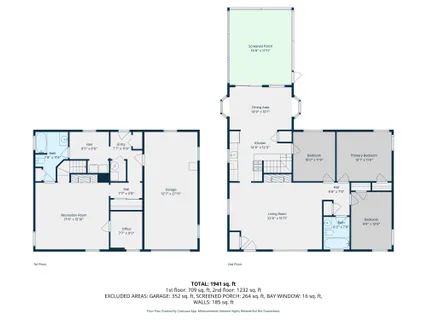 $1,100,000 | 4411 Glenridge Street, Kensington, MD 20895