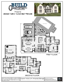 $2,950,000 | 3020 New Natchez Trace, Nashville, TN 37215