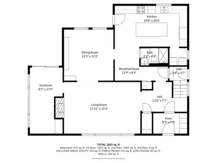 $1,050,000 | 191 Lawrence Road, Medford, MA 02155