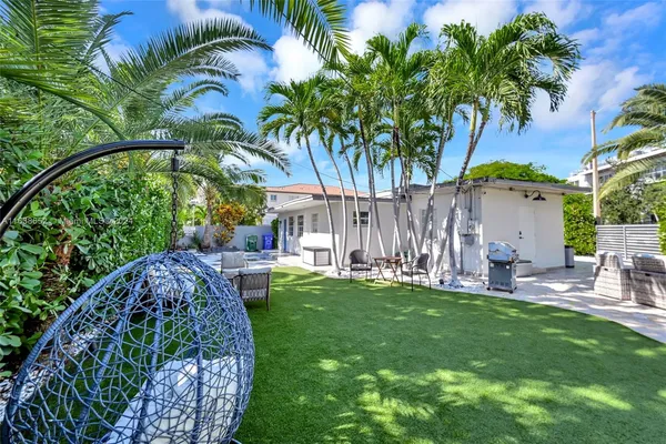 $8,470 | 1800 Southwest 5th Avenue, Miami, FL 33129