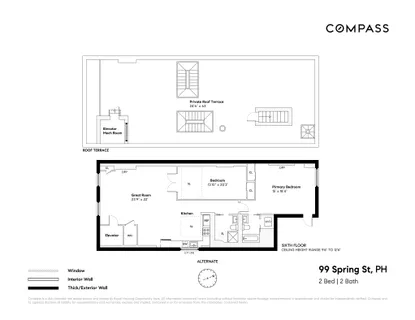 $2,375,000 | 99 Spring Street, Unit PH | SoHo