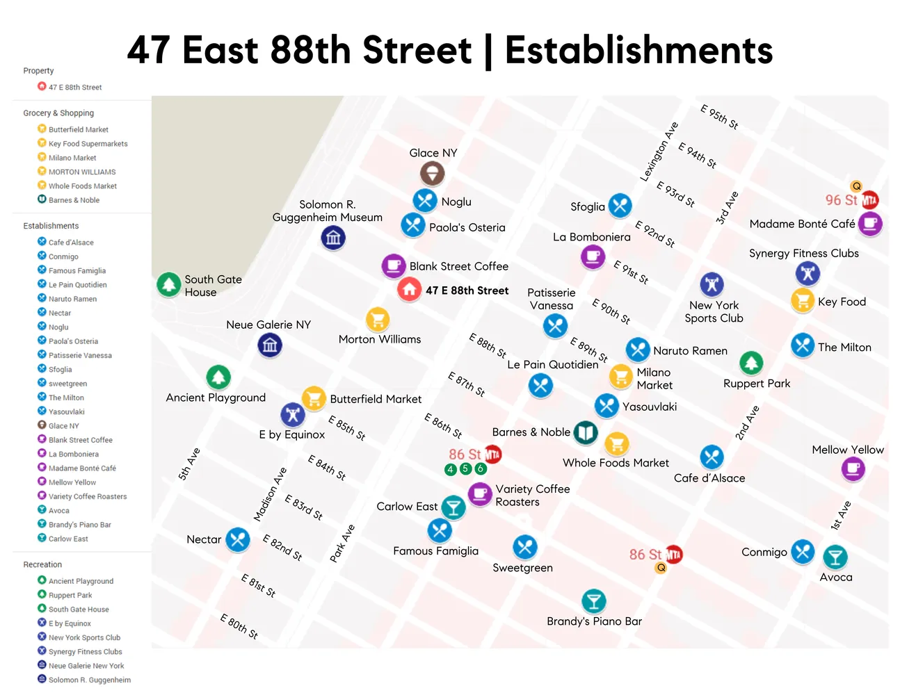 $249,900 | 47 East 88th Street | Upper East Side