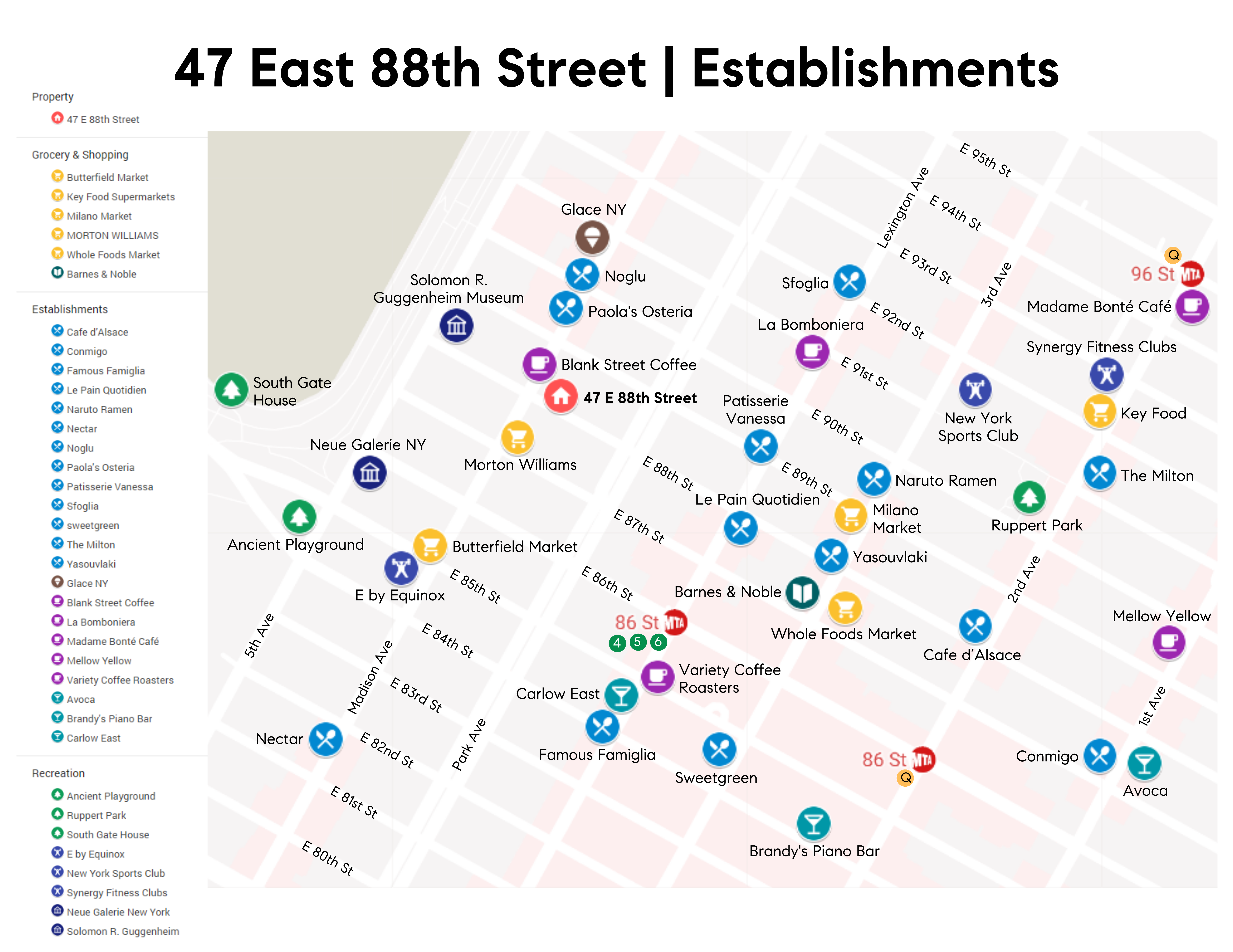 47 East 88th Street Manhattan, NY 10128 - Photo 10 of 11