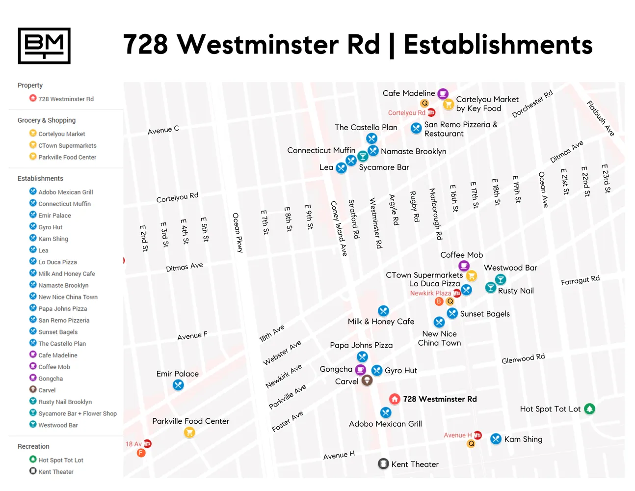 $2,350,000 | 728 Westminster Road, Unit TWNHS | West Midwood