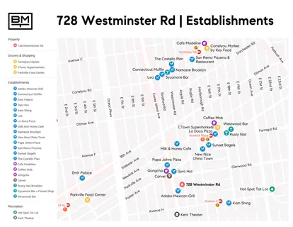 $2,350,000 | 728 Westminster Road, Unit TWNHS | West Midwood