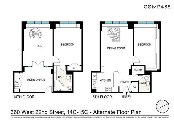 $1,695,000 | 360 West 22nd Street, Unit 15C-14C | Chelsea
