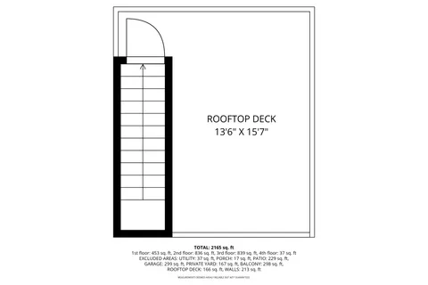 $2,200,000 | Address Upon Request, Boston, MA 02127