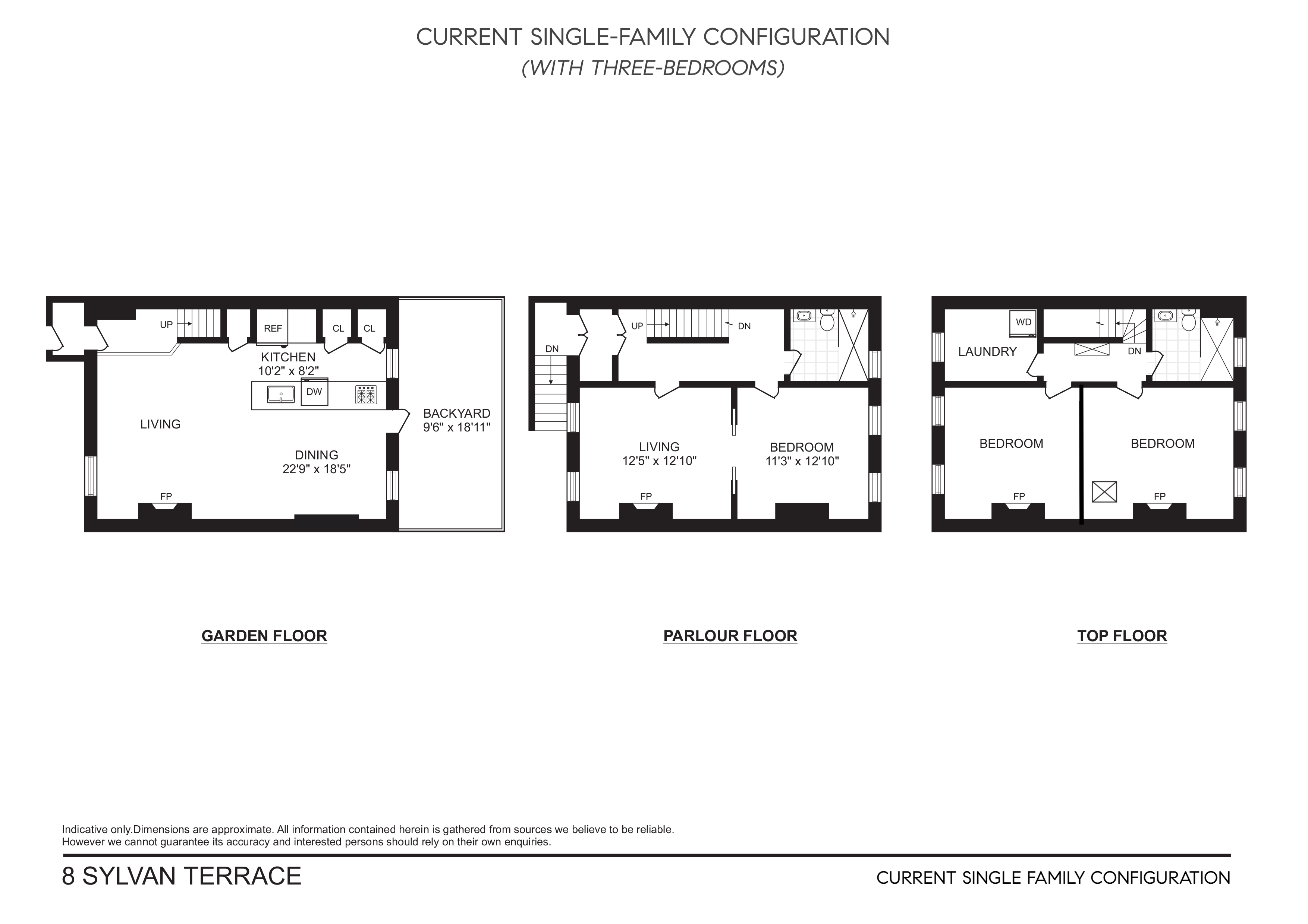 8 Sylvan Terrace Manhattan, NY 10032 - Photo 29 of 30