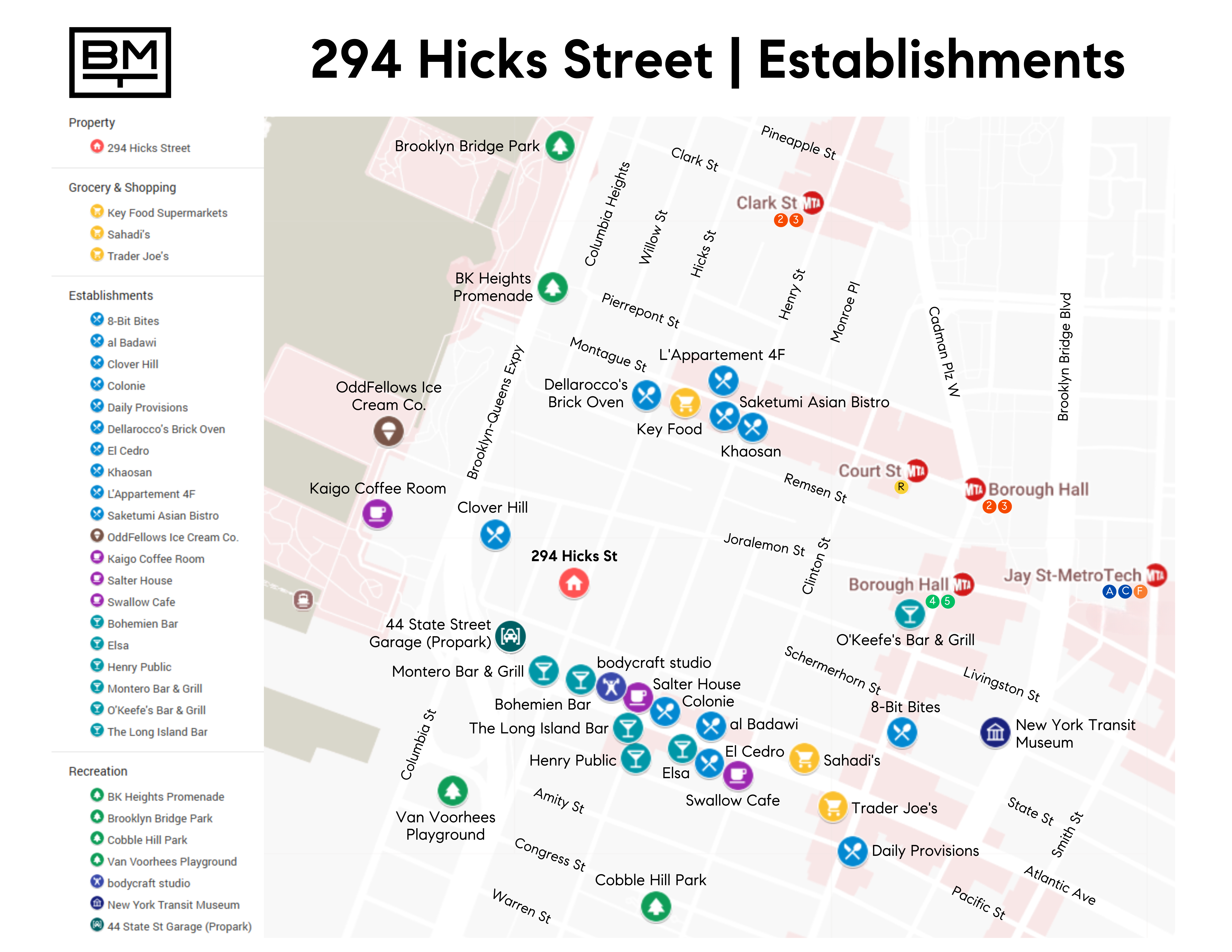 294 Hicks Street, Unit 2 Brooklyn, NY 11201 - Photo 12 of 14 a white cabinet with toys and white white