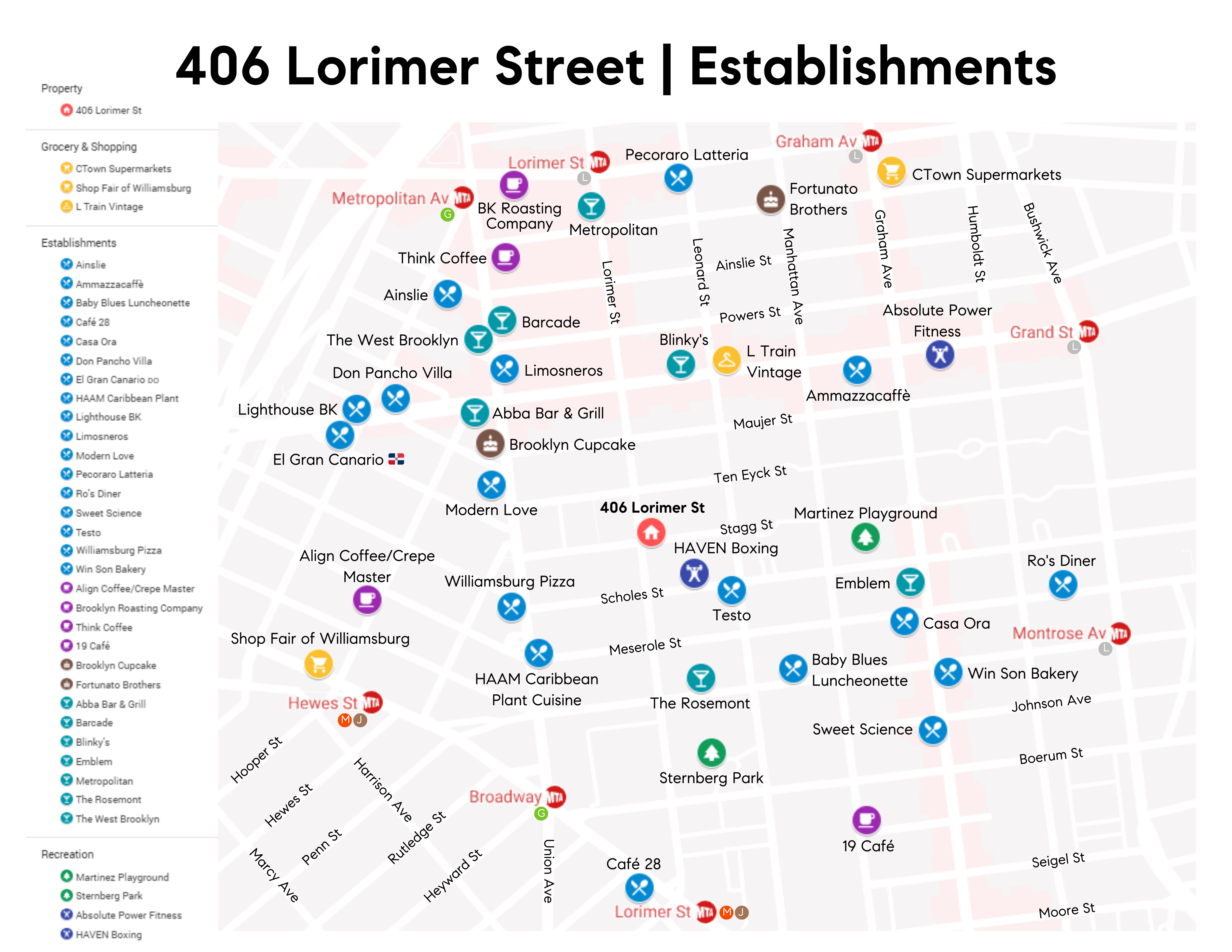 406 Lorimer Street, Unit C Brooklyn, NY 11206 - Photo 10 of 11