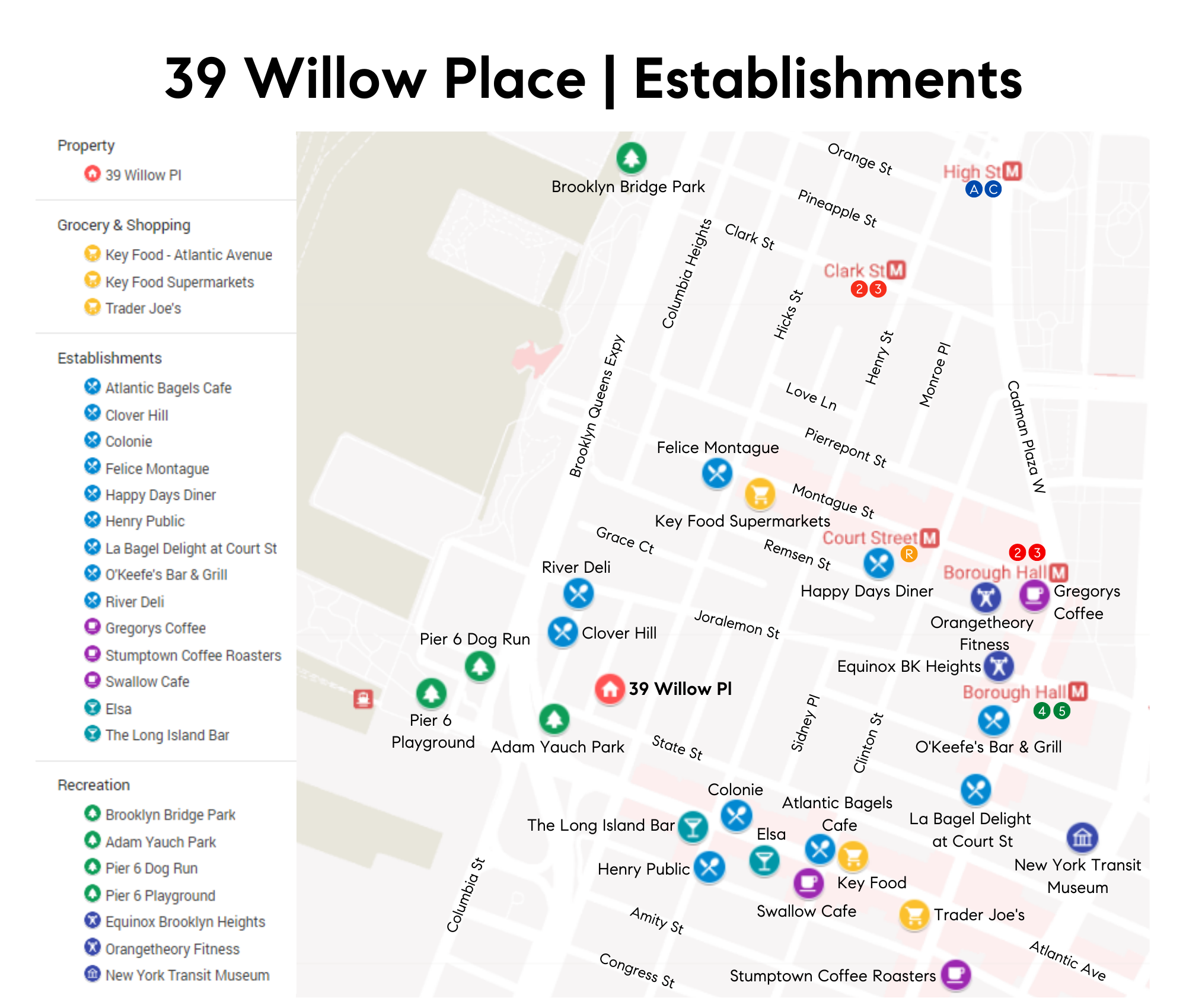 39 Willow Place Brooklyn, NY 11201 - Photo 17 of 18