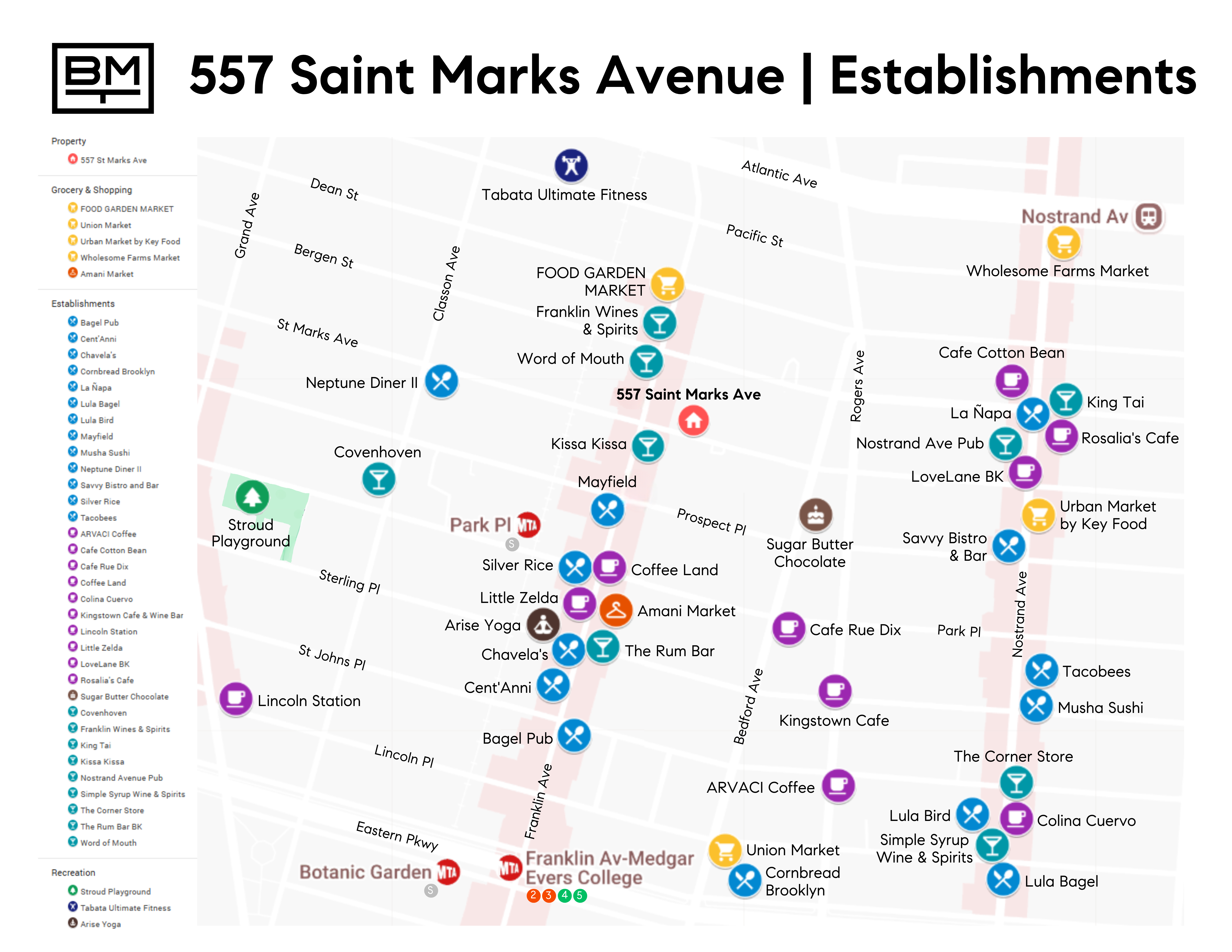 557 Saint Marks Avenue Brooklyn, NY 11216 - Photo 12 of 13 a white cabinet with window and white white cabinets