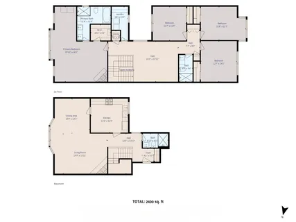 $2,088,000 | 795 La Playa Street, Unit 3, San Francisco, CA 94121