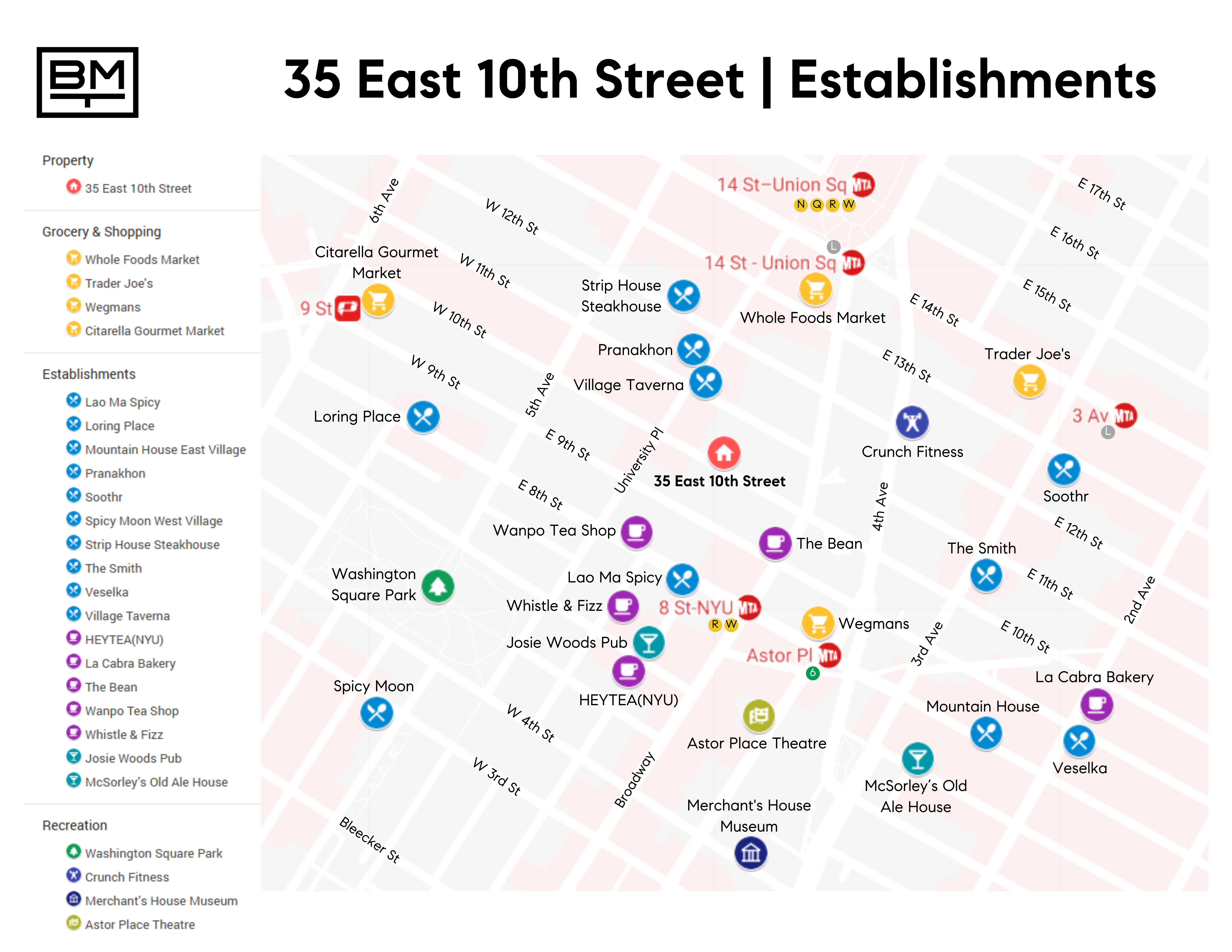 35 East 10th Street, Unit 3E Manhattan, NY 10003 - Photo 7 of 8