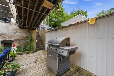 $689,000 | Address Upon Request, Pittsburgh, PA 15217