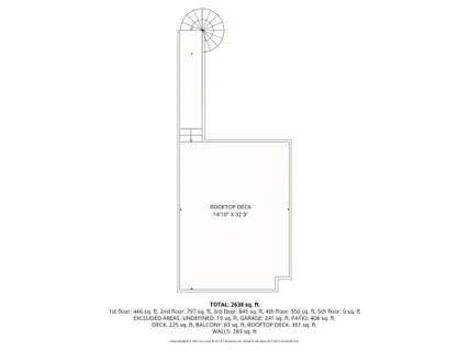 $850,000 | 213 South Collington Avenue, Baltimore, MD 21231