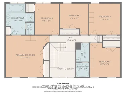 $780,000 | 3315 Berkshire Court South, Ijamsville, MD 21754
